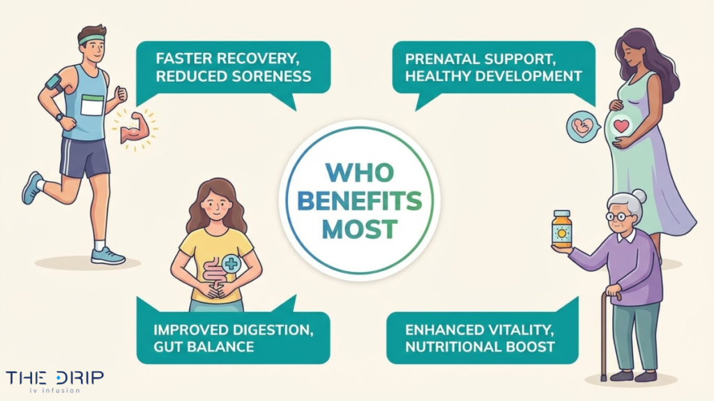 IV therapy benefits for athletes pregnant women seniors and digestive health support improving recovery and overall wellness