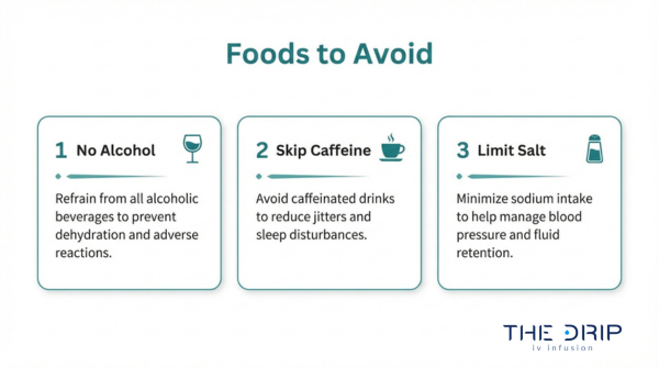 Foods and drinks to avoid after IV therapy infographic showing no alcohol, skip caffeine, and limit salt during recovery