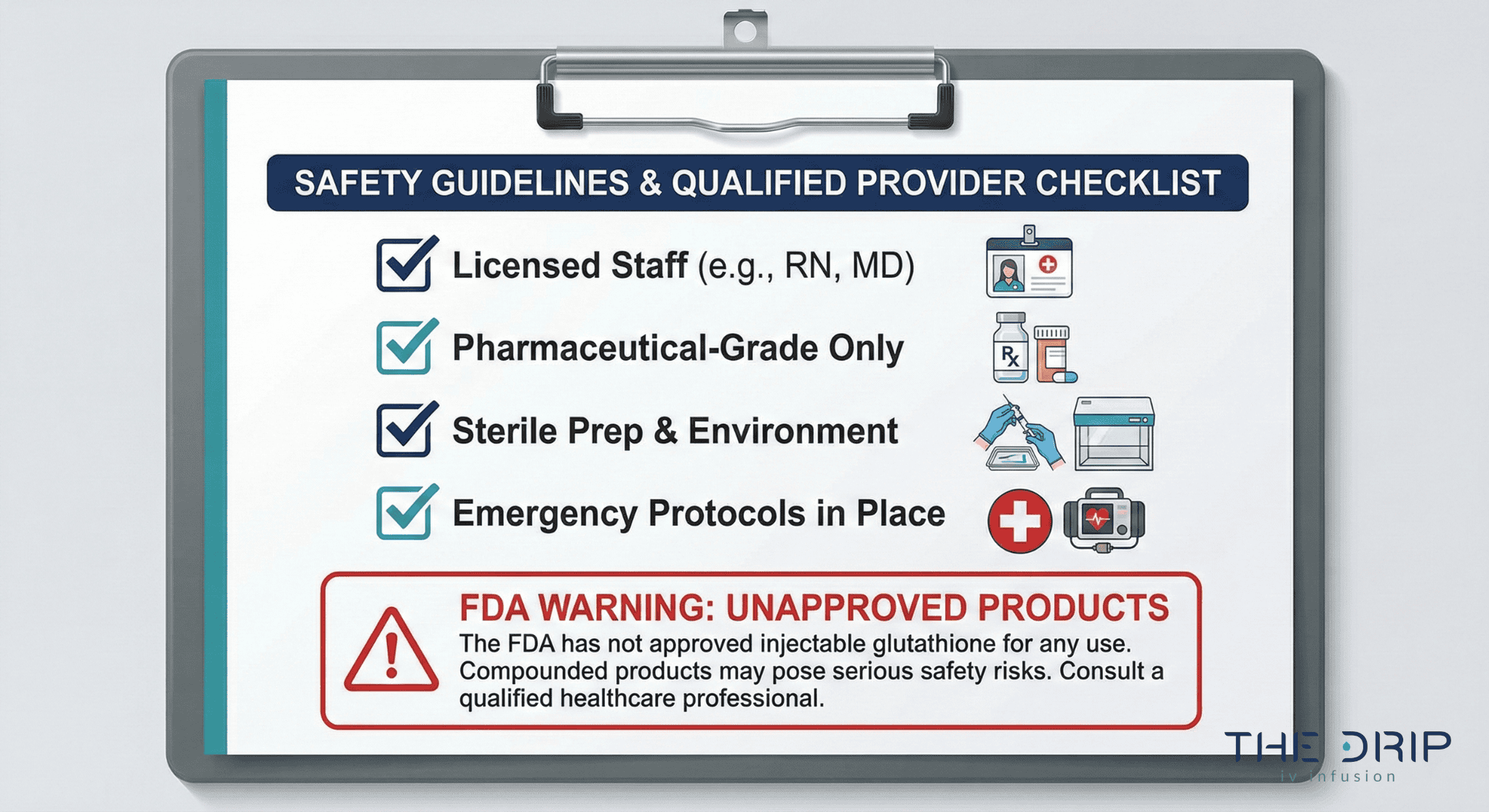 Visual checklist of safety protocols and provider requirements for glutathione IV therapy.