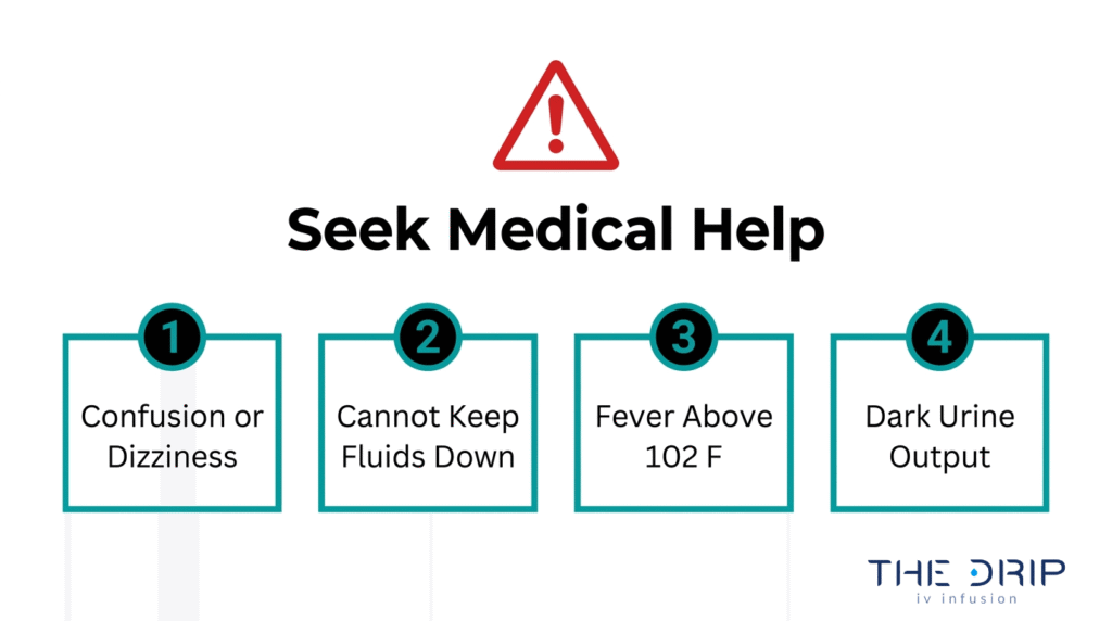 Medical warning signs for dehydration showing when to seek help for confusion, dizziness, inability to keep fluids down, high fever, or dark urine