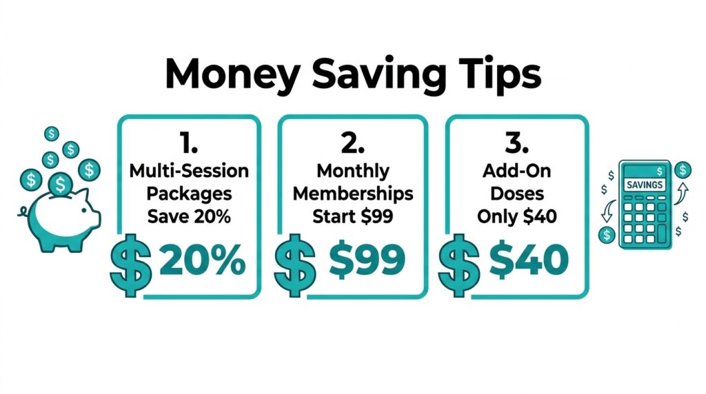 Glutathione IV Therapy Money Saving Tips