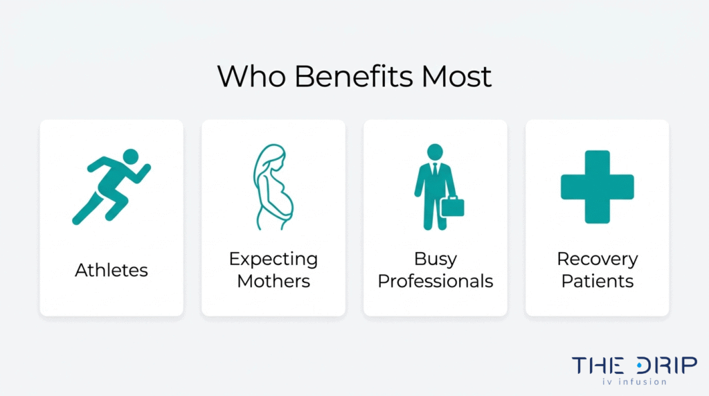 Who benefits most from mobile IV therapy, including athletes, expecting mothers, busy professionals, and recovery patients